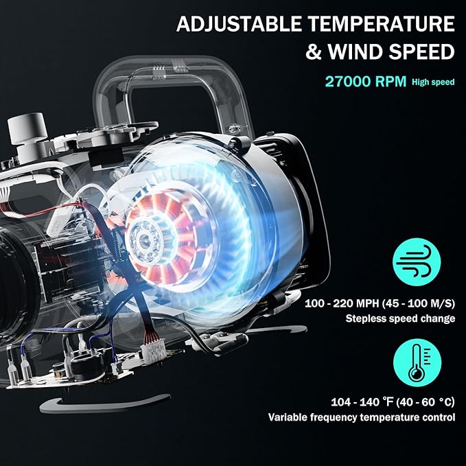 PET Marvel Dog Dryer, High Velocity Pet Blow Dryer for Grooming, Adjustable Temperature and Speed with 3 Nozzles, Professional Force Pet Hairdryer Home Travel