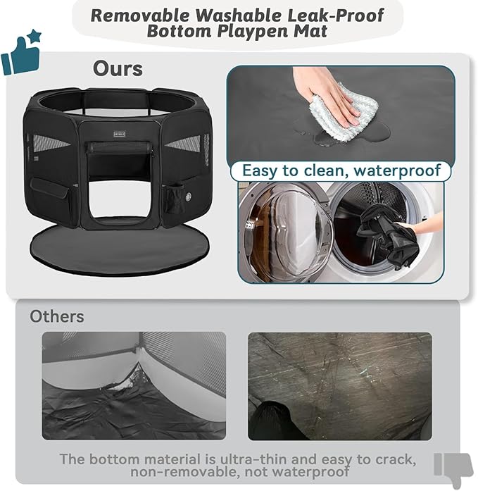 PETSFIT Portable Dog Playpen, 29" Dia Puppy Playpen with Zipper Removable Mesh Top Cover and Leakproof Playpen Bottom Mat-Cat Playpen Indoor/Outdoor for Cats,Dogs&Small Animals