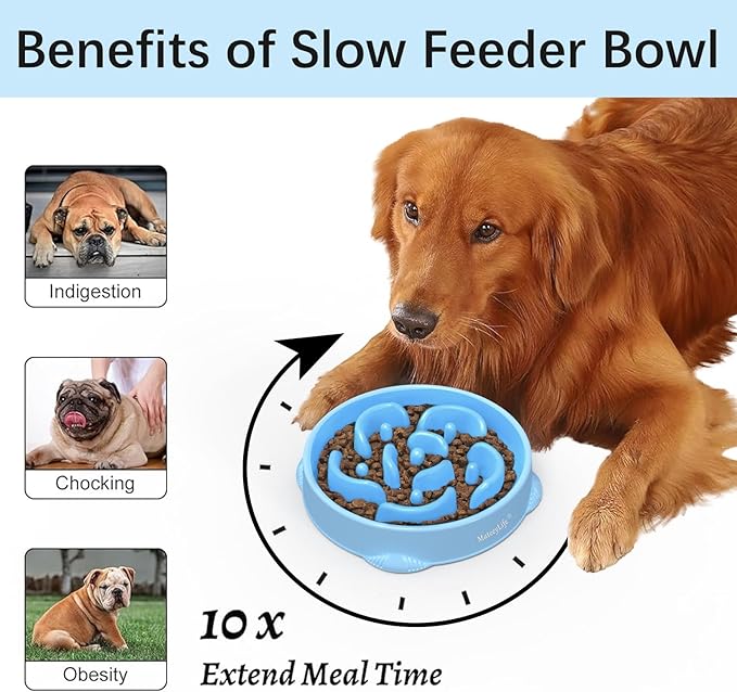MateeyLife Large Slow Feeder Dog Bowls 2PCS, Anti-Choking Puzzle Dog Food Bowls, Anti-Slip Interactive Feeding Slow Down Eating, Bloat Stop Maze Dishes for Large Breeds 4 Cups