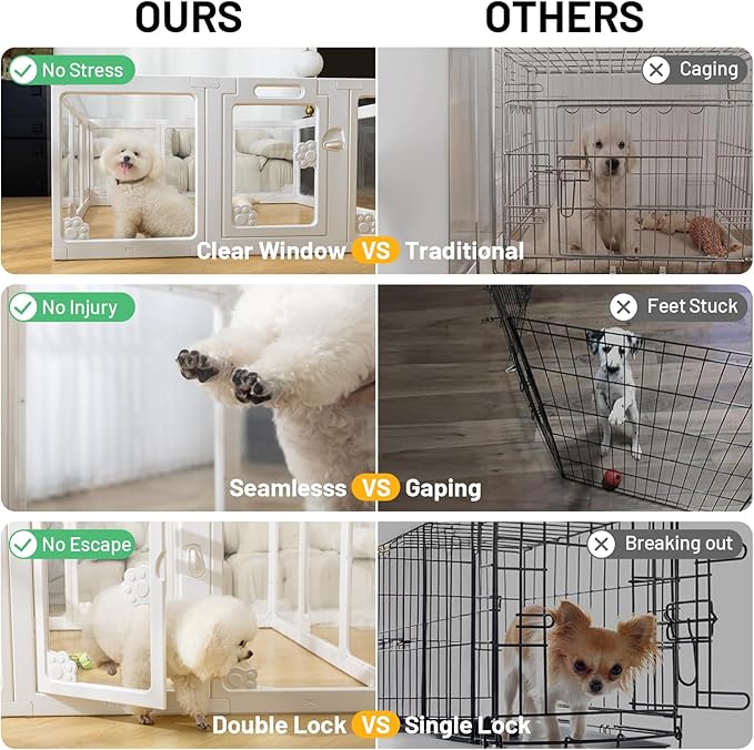 Clear Acrylic Dog Playpen Foldable Fence Kennel for Dogs Plastic Puppy Enclosure for Cat Rabbit Easy Assemble Pet Pen for Pig Indoor Transparent Preferable for Small Dogs (23.6“ Height, 8PCS)