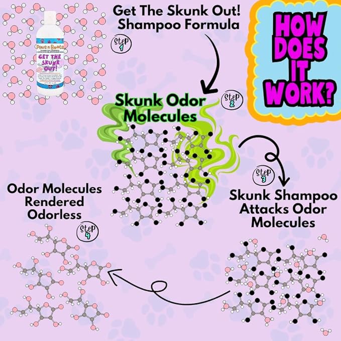 Skunk Odor Remover, #1 Most Effective & Safest Formula Available. Shampoo Guranteed to Get The Skunk Out! 100% Natural, Non-Toxic, Safe to Use on Dogs/Cats, Clothing, Furniture, Even You!