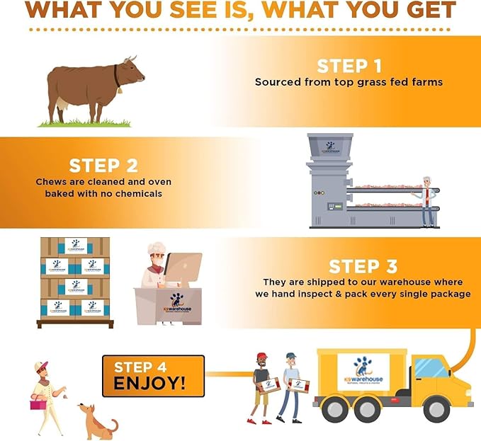 K9warehouse® - 6 Inch Beef Trachea Dog Chews - 25 Count Trachea Flats for Dogs - Packed in USA - Trachea Dog Treats - All Natural Grass-Fed Beef Dog Chews - Rich in Glucosamine Chondroitin