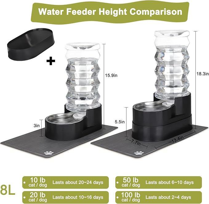 RIZZARI 8L Raised Automatic Pet Waterer, Gravity fed Stainless Steel Waterer, 100% BPA Free, Large Capacity Feeder for Cats and Medium to Large Dogs (Black,8L)