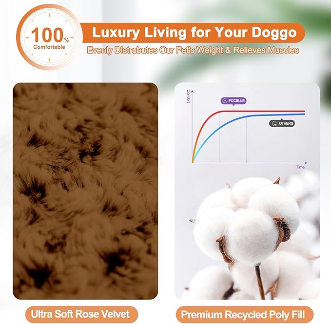 POCBLUE Deluxe Washable XL Dog Bed Dog Crate Mat 42 inch Comfy Fluffy Kennel Pad Anti-Slip for Dogs Up to 90 lbs, 42" x 28", Brown