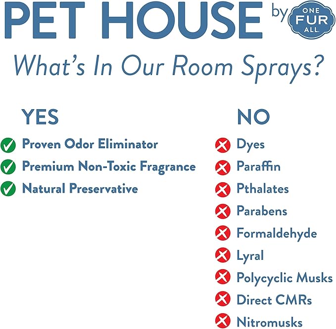 One Fur All Pet House Freshening Room Spray - Fresh Citrus - Concentrated Air Freshener - Non-Toxic & Pet-Friendly Air Freshener - Pet Odor Eliminator Room Spray