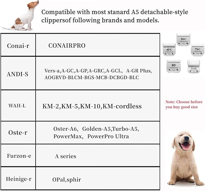 AIJALY 2pcs 4FC Blades Detachable Dog Grooming Ceramic Blades Compatible with Andis Dog Clippers，Replacement Blade Compatible with Wahl/Oster A5, KM Series Clippers,Size 4FC Cut Length 3/8"(9.5mm)