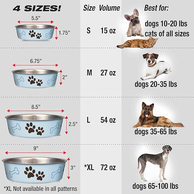 Loving Pets Bella Dog Bowls- Stainless Steel Dog & Cat Bowls - Spill Proof Dog Food Bowl, Cat Bowl, Puppy Essentials & Pet Supplies Great for Home & Travel (Medium 20-25 lbs, Murano Blue)