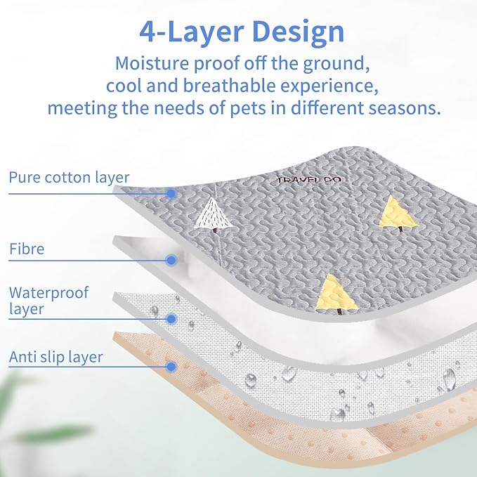 New Upgrade Dog Playpen Mat Crate Mat Puppy Pads,Leak-Proof Dog Crate Pad,Anti-Slip Bottom[PLAYPEN NOT Included !!!] Reusable Whelping Playpen Crate Reusable Washable Pet Mattress Pad Pet Training Pad