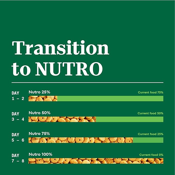 Nutro Natural Choice Senior Dry Dog Food, Chicken and Brown Rice Recipe, 30 lbs.