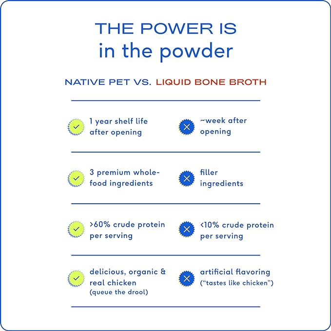 Native Pet Bone Broth for Dogs and Cats – Chicken Broth for Cats & Dogs - Dog Bone Broth Powder, Dog Food Topper for Picky Eaters - Dog Gravy Topper for Dry Food – Dog Broth & Cat Broth – 5.75 oz