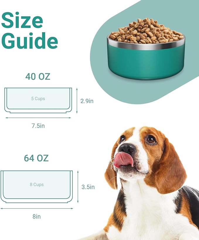 Stainless Steel Bowls for Small Dogs, 40 Ounces/5 Cup Food and Water Bowl, Double Wall Weighted Dish, Rustproof Metal Pet Bowls With Non-Slip Silicone Base