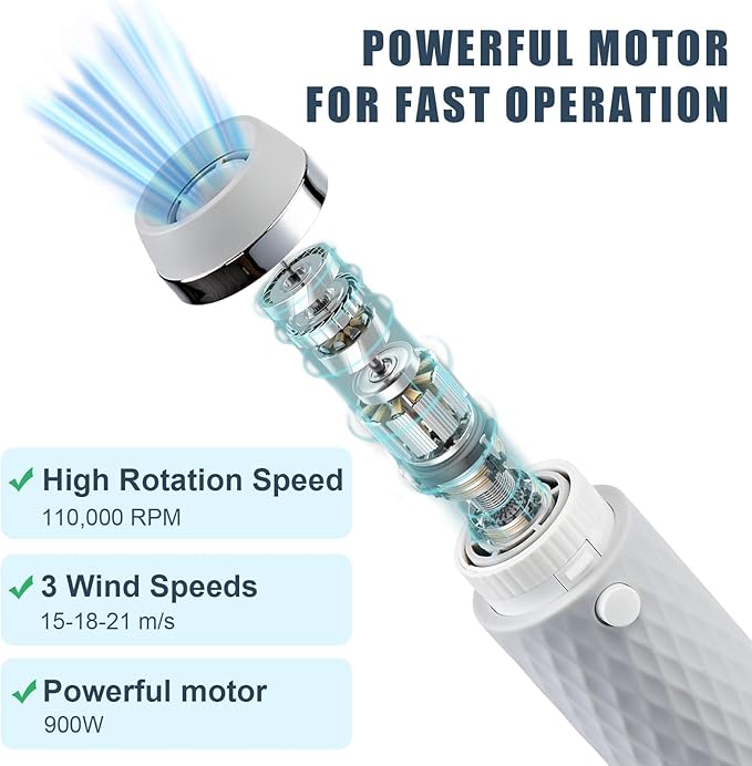 Ownpets 5 in1 Portable Smart Pet Grooming Hair Dryer for Dogs, Smart Temperature Control, Low Noise Dog Blow Dryer with Grooming Brush for Home, Pet Washing Station