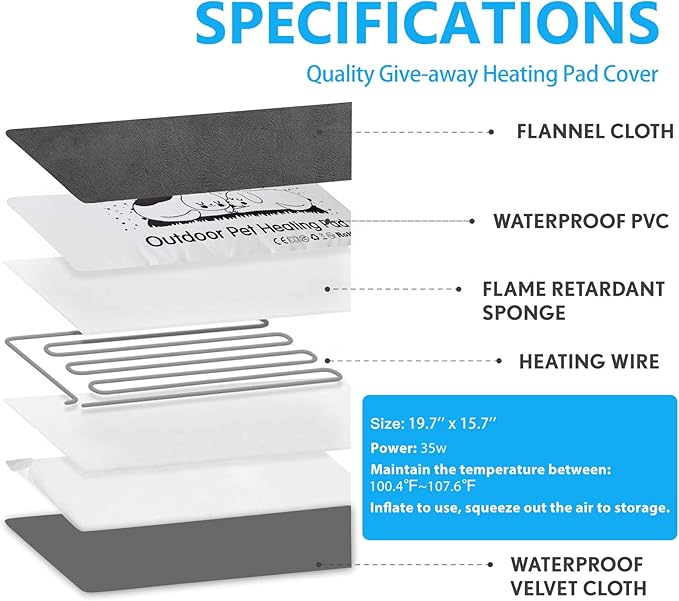 PETNF Outdoor Heated Pet Bed with Waterproof Cover,Pet Heating Pads for Dog,Soft Electric Blanket Auto Temperature Control,Heating Mat for Dog House Cabin Cot Doorway,Rescue Cats