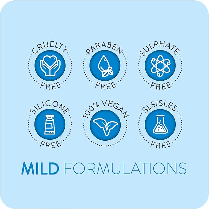 Mucky Pup No Rinse Puppy Shampoo (250ml Spray)