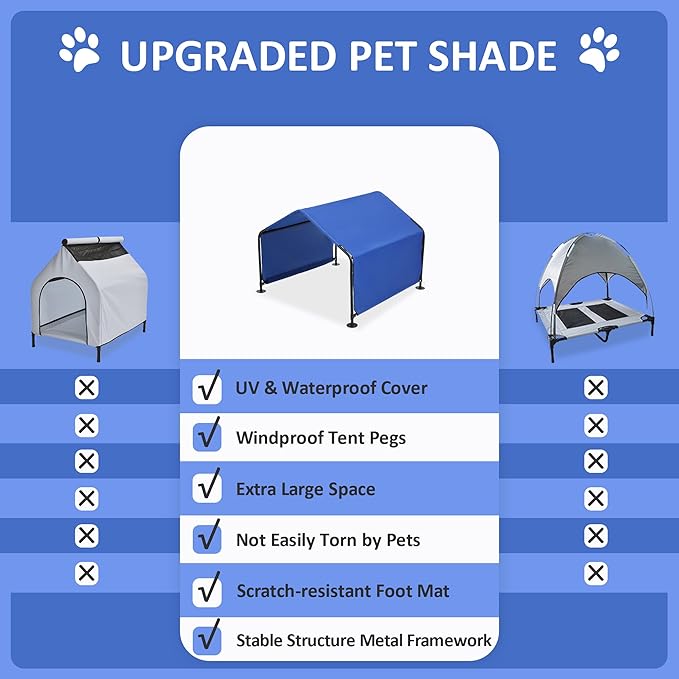 Dog Shade Shelter Outdoor Tent for Large Medium Dogs, 4'x4'x3' Outside Sun Rain Canopy Pet House for Cats Pigs Livestock with Waterproof Roof Ground Nails，Blue