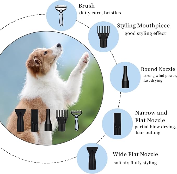 Dog Dryer, Pet Grooming Multi-Function Hair Dryer with Adjustable Speed and Temperature Controller (Blue/update)