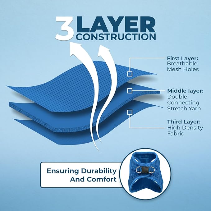 Voyager Step-in Air Dog Harness - All Weather Mesh, Reflective, No Pull Harness for Small, Medium Dogs, Cats - Secure with Hook & Loop Fastener, Buckle, Double D-Rings - Royal Blue, XS