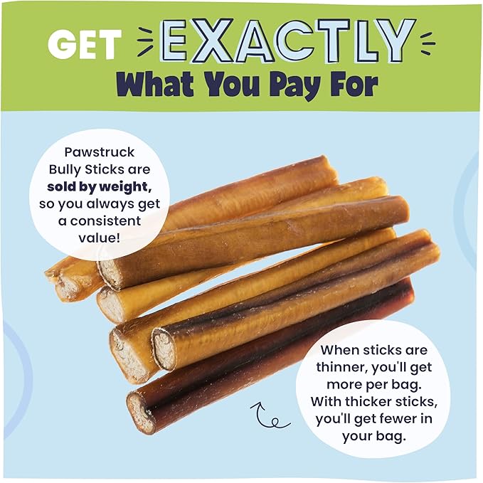 Pawstruck Natural 3-5" Bully Sticks for Small Dogs & Puppies – Single Ingredient, Low Odor & Rawhide-Free Chew Treat Bones - 100% Real Beef No Artificial Preservatives - 8 oz Bag - Packaging May Vary