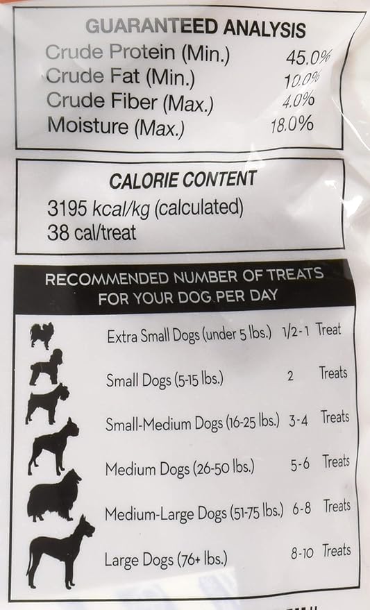 Carolina Prime Pet 40216 Chicken Tenders Treat For Dogs ( 1 Pouch), One Size