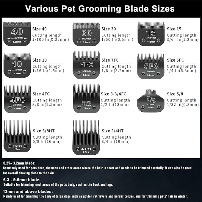 4 Pack Detachable Dog Grooming Steel Blades with Blade case Holder,Compatible with Andis,Oster A5,Wahl KM-10 Series,Cutting Length 1/16" to 3/8"(10+7FC+5FC+4FC-Black)