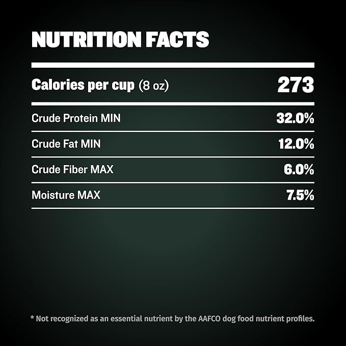 Bully Max Freeze-Dried Raw Dog Food Toppers for Puppies and Adult Dogs - Beef with Real Fruits & Veggies - Natural Meal Enhancers with Vitamins & Minerals - Feed as Puppy Treat or Dog Meal