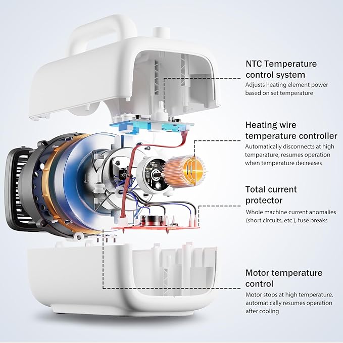 PET Marvel Dog Dryer, High Velocity Pet Blow Dryer for Grooming, Adjustable Temperature and Speed with 3 Nozzles, Professional Force Pet Hairdryer Home Travel