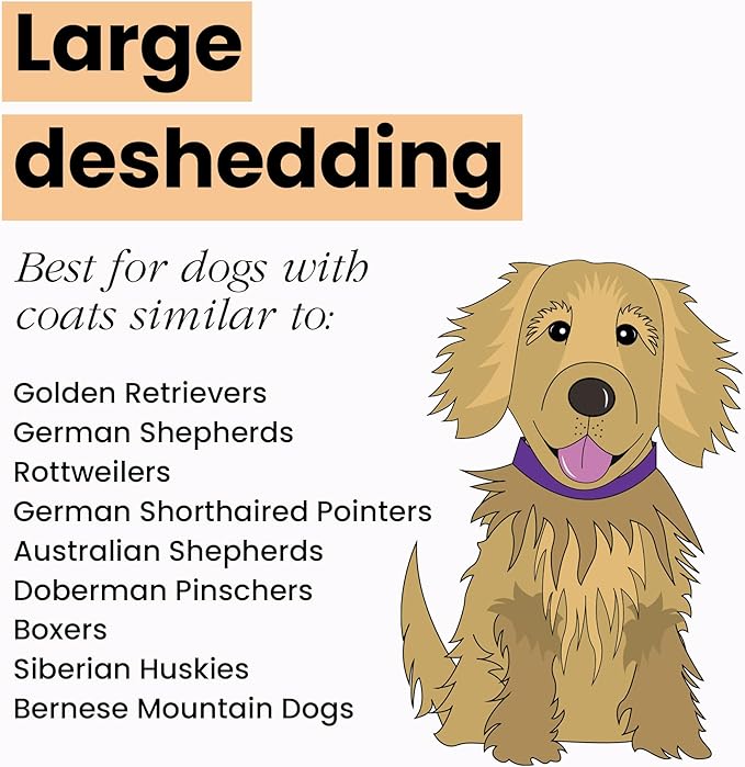 Pet Teezer by Tangle Teezer De-Shedding Dog Grooming Brush, Dry Brush or Dog Bath Brush for Wet or Dry Fur, Large, Purple & Gray