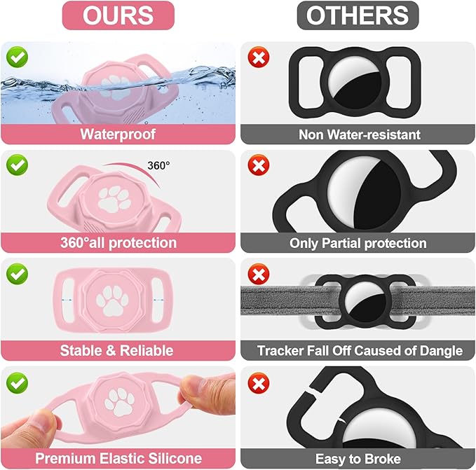 Smart Pet Tracker for Collar - Dog Tracker Pet Location Tracker with Holder, No Monthly Fee, Compatible with Apple Airtag Find My (iOS Only), Anti-Lost Tracking Device for Pets, Luggage, Bag Straps