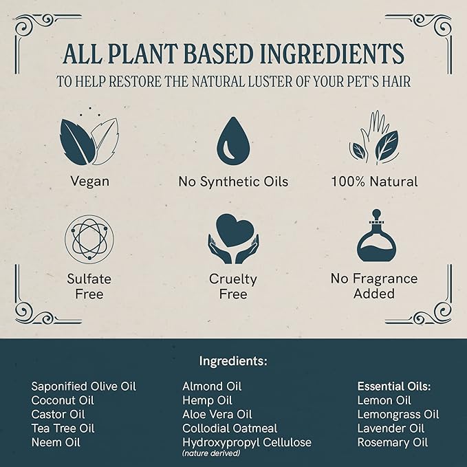 J·R·LIGGETT'S Dog Liquid Shampoo Great for Sensitive Skin | Relieves Dry Skin | Dog Itch Relief Hypoallergenic Formula | 100% Ecologically Correct, Non-GMO, Detergent-Free, 8.45 oz.