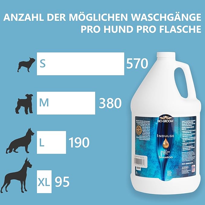 Bio-Groom Indulge Argan Oil Dog Shampoo – Deshedding Dog Bathing Supplies, Puppy Wash, Cat & Dog Grooming Supplies for Sensitive Skin, Cruelty-Free, Made in USA, Dog Products – 1 Gallon