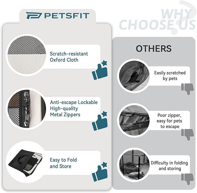 PETSFIT Dog Playpen Indoor/Outdoor,Portable Pet Playpen with Removable Zipper Top,Waterproof Bottom, Foldable Puppy Pen for Cats, Large Breeds (45.5”L x 45.5”W x 28.5”H)