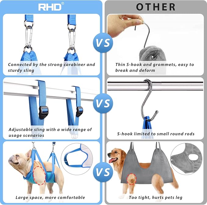 RHD Dog Grooming Hammock Harness for Small Dog and Cats, Dog Grooming Sling, Pet Grooming Hammock, Pet Grooming Supplies Kit with Nail Clippers, Nail File, Pet Comb