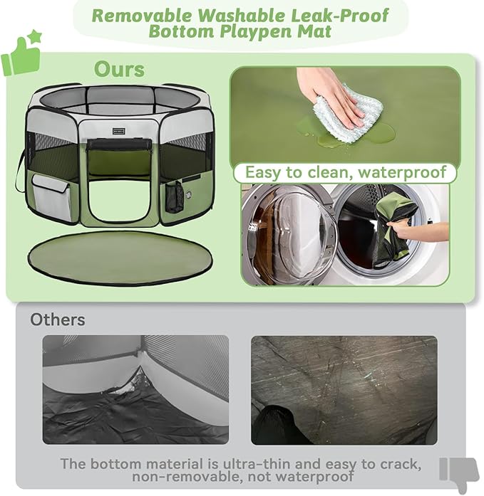 PETSFIT Dog Play Pen,36" Dia Dog Playpen Indoor/Outdoor, Pet Playpen for Cats Puppies&Small Animals-Removable Zipper Mesh Top Cover& Leakproof Bottom(36"x36"x21"H)