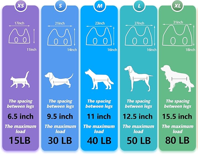 Pet Grooming Hammock Harness for Nail Trimming (XS 12lb), Sling Holder Hanger for Nail Clipping with Clippers, File, and Comb