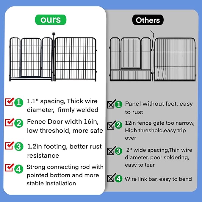 ADAVIN 48 in(H) Garden Fence Panels, 8 Panels Total 17.7 Ft(L), Heavy Duty Iron Metal Animal Barrier Fence, Fencing for Garden Beds, Camping Fence, No Dig Garden Border Fencing for Yard（No Gate）