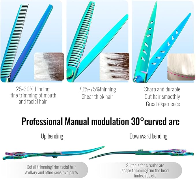 Dog Grooming Scissors: 5 in 1 Pet Shears Set Made Of Japanese 440C Advanced Stainless Steel Trimming Dogs Cats and Other Pets Green