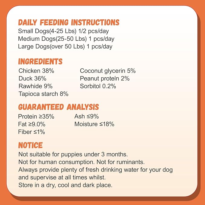 Dog Treats, Chicken Duck Big Roll with Rawhide Stick Healthy Dog Jerky High Protein Dog Training Treats Dog Snacks Chewy for Medium Large Dog 4 Counts