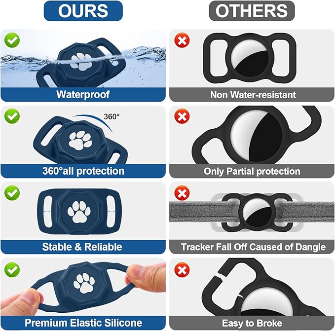 Smart Pet Tracker for Collar - Dog Tracker Pet Location Tracker with Holder, No Monthly Fee, Compatible with Apple Airtag Find My (iOS Only), Anti-Lost Tracking Device for Pets, Luggage, Bag Straps