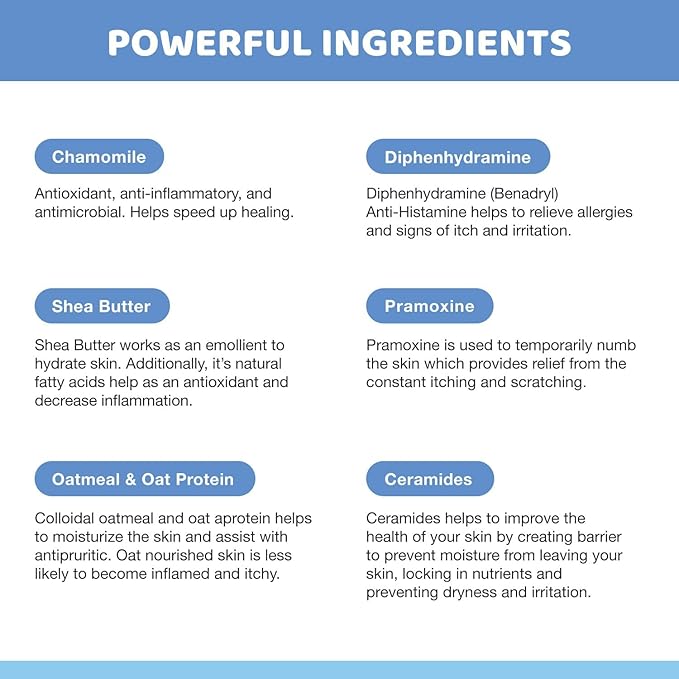 Wellnergy Soothing Shampoo for Itchy Skin Dogs and Cats(16 oz)