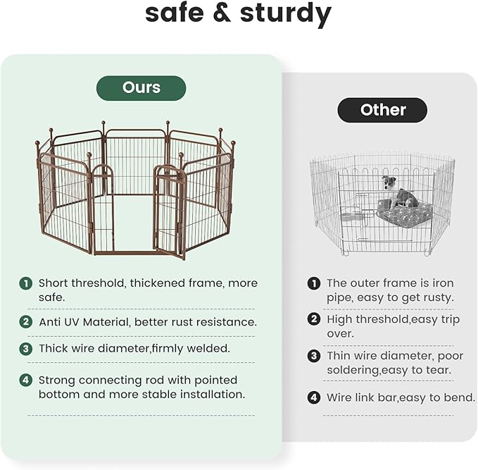 Gardner Pet Dog Playpens, 32" H 16 Panels Dog Pen Outdoor/Indoor Dog Fence Exercise Pen for Small/Medium/Large Dogs, Foldable Pet Play Yard Gate with Gravity Automatic Lock, Pet Playpen, Brown