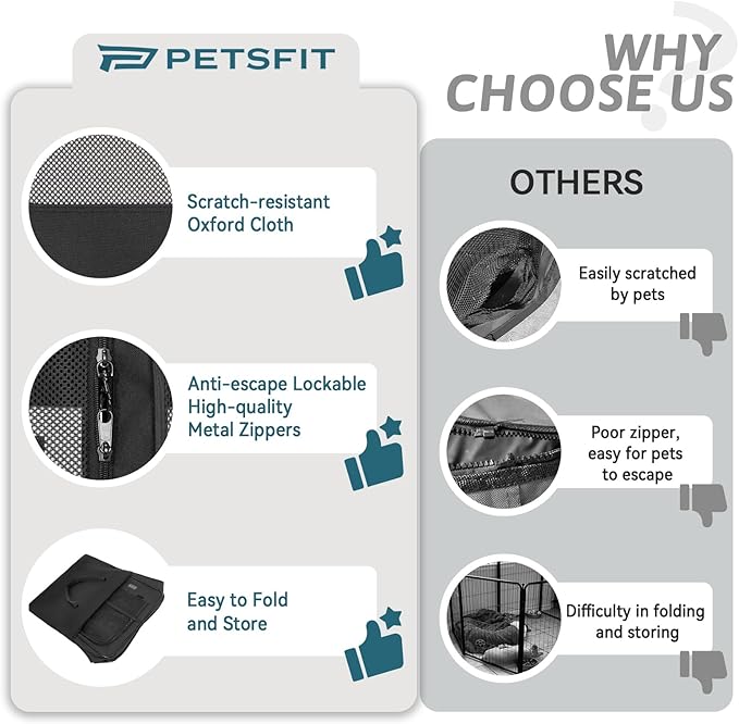 PETSFIT Portable Dog Playpen, 29" Dia Puppy Playpen with Zipper Removable Mesh Top Cover and Leakproof Playpen Bottom Mat-Cat Playpen Indoor/Outdoor for Cats,Dogs&Small Animals