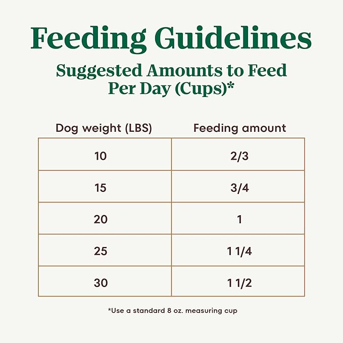 Nutro Ultra Adult Small Breed Dry Dog Food, Chicken, Lamb and Salmon Protein Trio, 8 lb. Bag