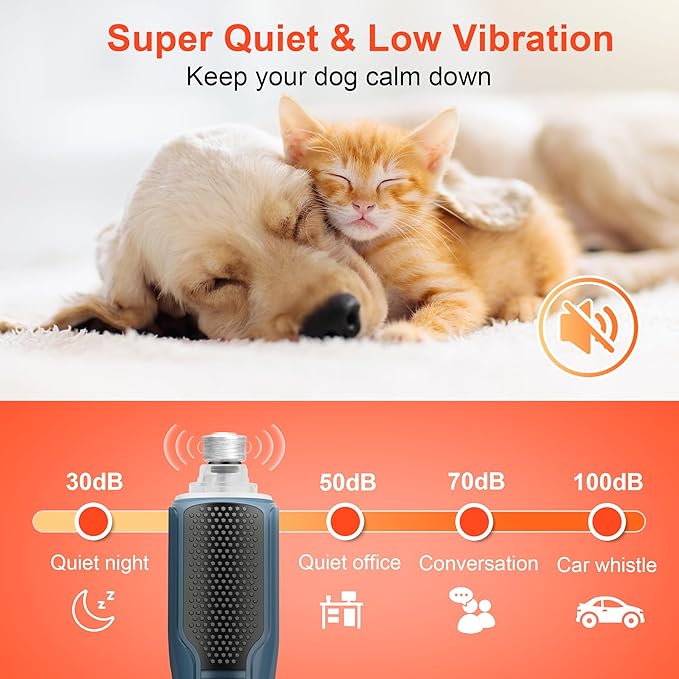 7-Speed Dog Nail Grinder & Dog Nail Trimmers for Large Medium Small Dogs Cats Pets Claw Trimmer Quick Sensor and Safety Guard Type-C Rechargeable with 360° LED Lights Pet Nail Trimmer