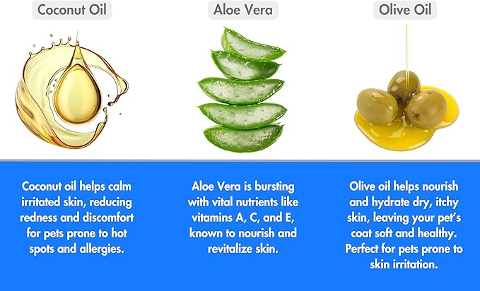 Lucy's Pet Skin Irritation Relief Shampoo - Soothes Rashes, Hot Spots, Skin Allergies, Pyoderma & More I Certified Organic Ingredients I Safe for Dogs & Cats I Unscented I 12oz