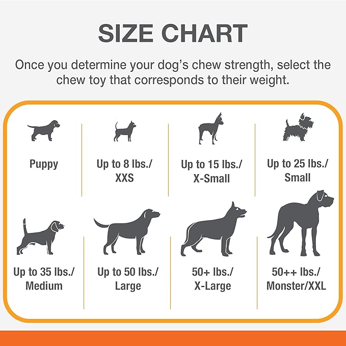 Nylabone Teething Puppy Chew Starter Kit, Two Puppy Chew Toys and Puppy Chew Treat, Puppy Supplies, Bacon & Chicken Flavor, Small/Regular (3 Count)