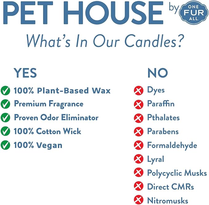One Fur All Pet House Candle 2 Pack - Plant-Based/Soy - Clean Burning, Long Lasting Pet Odor Candle - Ruby Red Grapefruit, Fresh Citrus