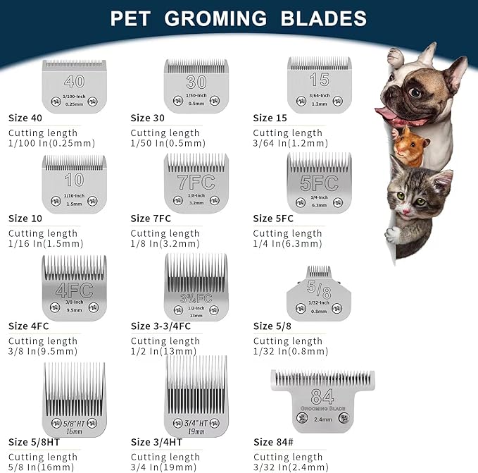5/8HT Pet Dog Grooming Detachable Blades,Compatible with Andis,Oster A5,Wahl KM10 Clippers,Cut Length 5/8 inch (16mm)
