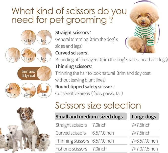 Multipurpose Curved Chunker Shears 7.0'' Professional Dog Grooming Scissors Downward Thinning Shears for Small Medium Pet 75% Thinning Rate(GOLD)