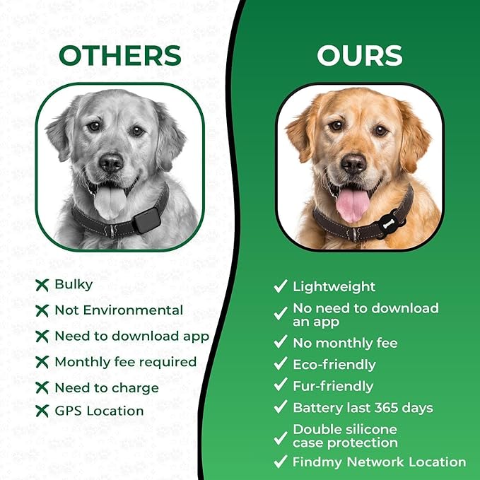 Smart Pet Tracker, Dog Tracker with Black Collar Holder, Smart Tag for Seamless Location Tracking, No Monthly Fee, MFi Certificated, Work with Find My, No GPS Tracker, iOS Only (Black)