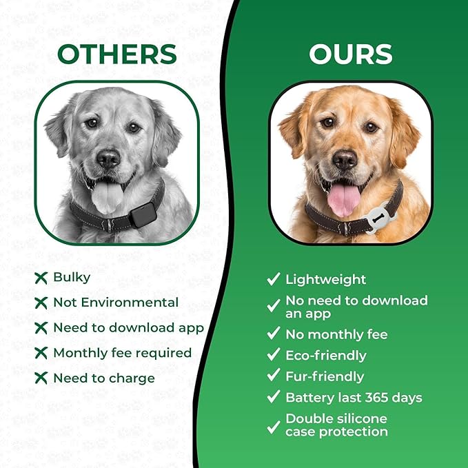 Smart Pet Tracker, Dog Tracker with Collar Holder, Smart Tag for Seamless Location Tracking, Work with Find My, Not GPS Tracker (White)